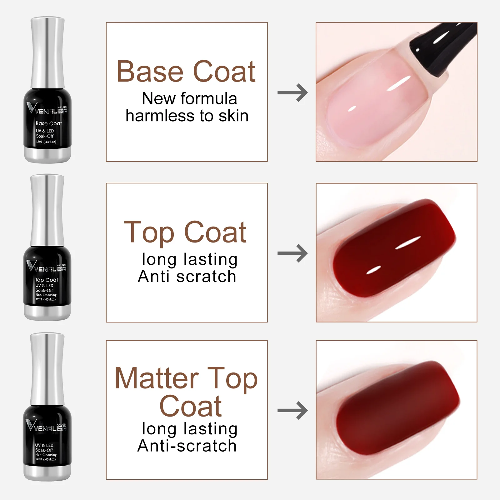 12ml Top & Base Coat Set- 5 pcs TPO Free Hema Free - Image 3